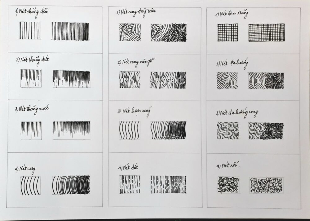 Tác phẩm Nguyễn Thị Tú Anh | 2025-12-03 34