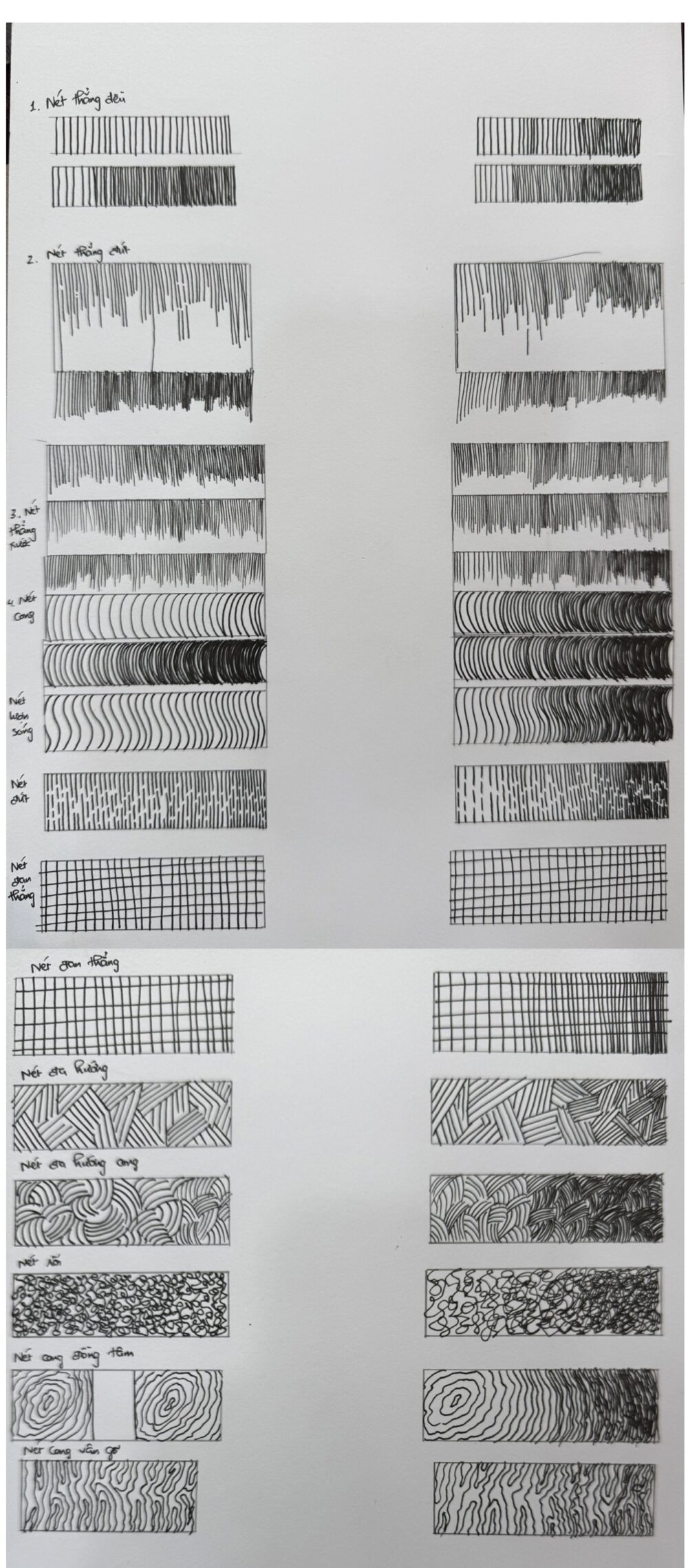 Tác phẩm Lê Huệ Anh | 2025-12-06 32