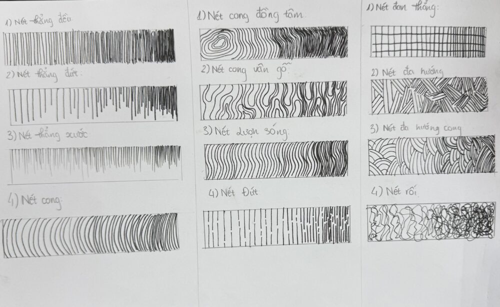 Tác phẩm Ngọc Mai | 2025-12-13 32