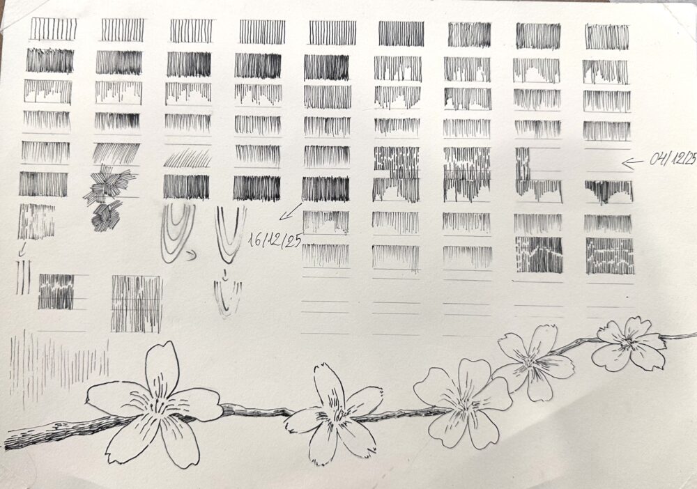 Tác phẩm Nguyễn Thu Hiền | 2025-12-16 32