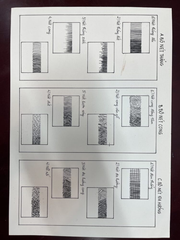 Tác phẩm Thanh Đức | 2025-12-13 33
