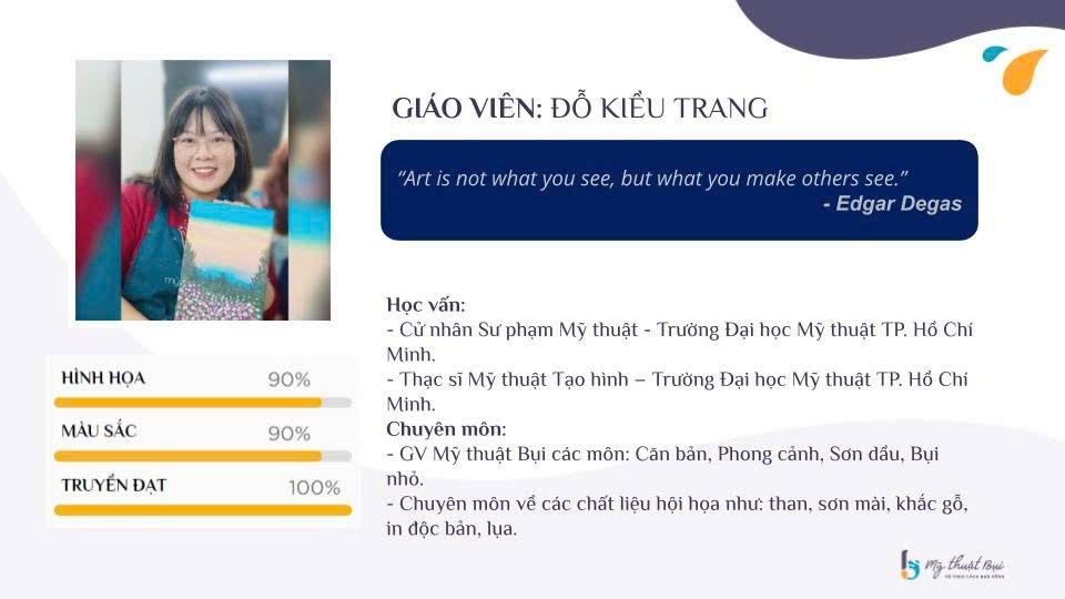 Ảnh của Đỗ Kiều Trang – 2025-12-15 07:41:27