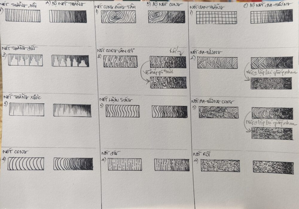 Tác phẩm Lưu Nguyệt Anh | 2026-01-05 32