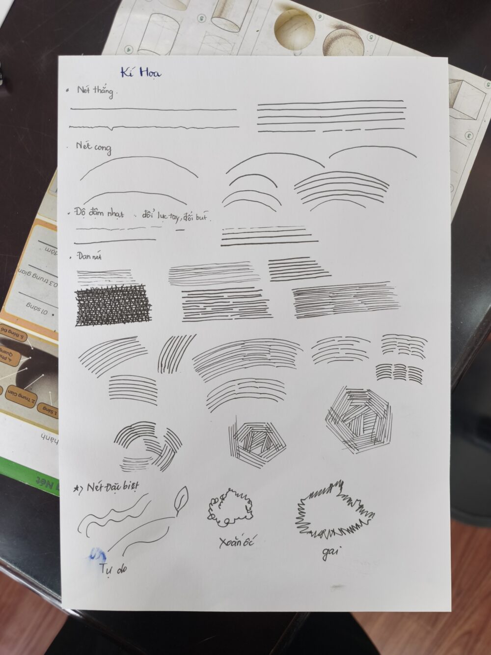 Tác phẩm Nguyên Hoàng Ngân | 2026-01-30 32