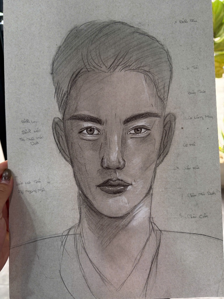 Tác phẩm Thục Anh | 2026-01-18 32