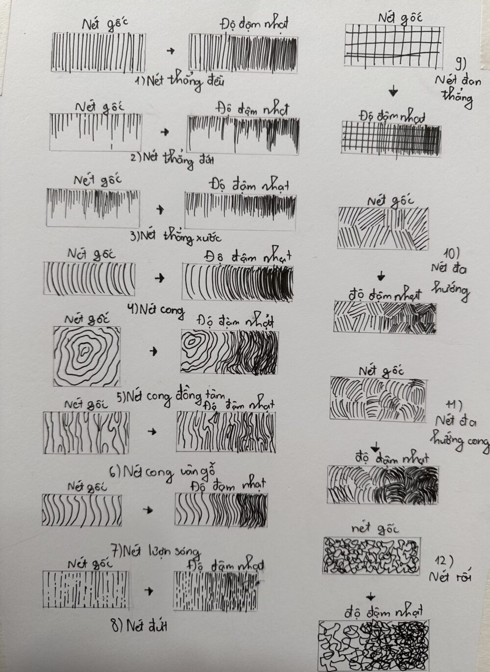 Tác phẩm Bảo An | 2026-01-25 32