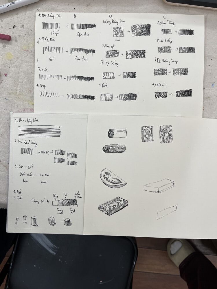 Tác phẩm Lê Khánh | 2026-01-15 32