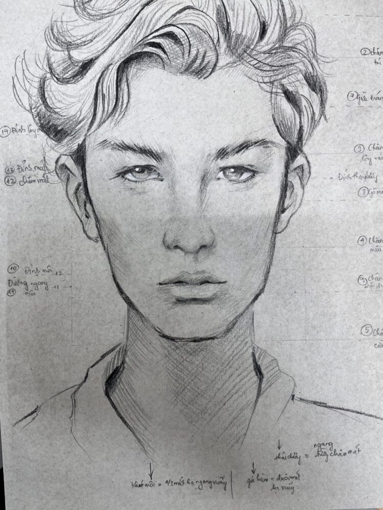 Tác phẩm Phạm Thị Kim Oanh | 2026-01-18 33