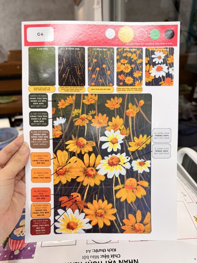 Tác phẩm Phan Khải | 2026-01-24 33