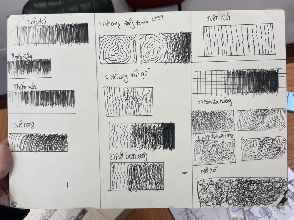 Tác phẩm TEEN Nam Phong 2012 0 | 2026-01-04 33