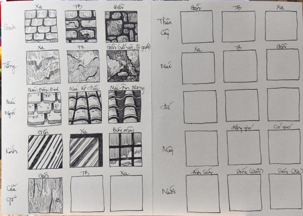 Tác phẩm Lưu Nguyệt Anh | 2026-02-02 32
