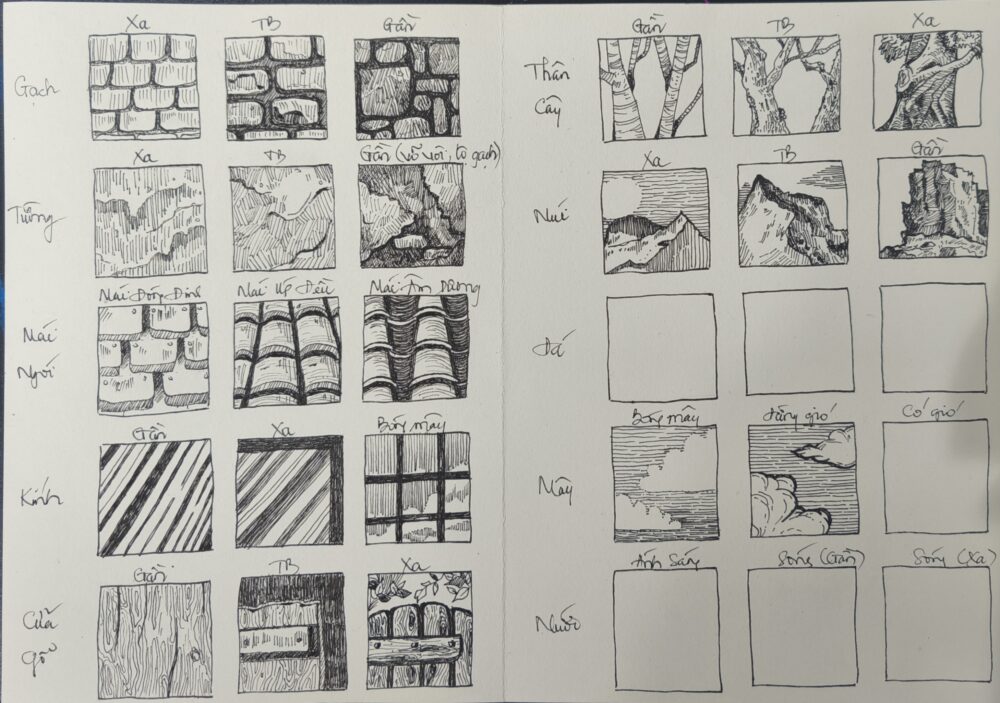 Tác phẩm Lưu Nguyệt Anh | 2026-02-06 32