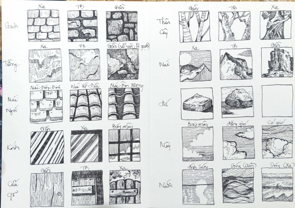 Tác phẩm Lưu Nguyệt Anh | 2026-02-09 32