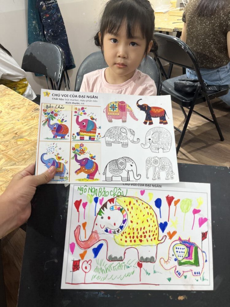 Tác phẩm Ngô Hoàng Bảo Châu | 2026-02-07 33