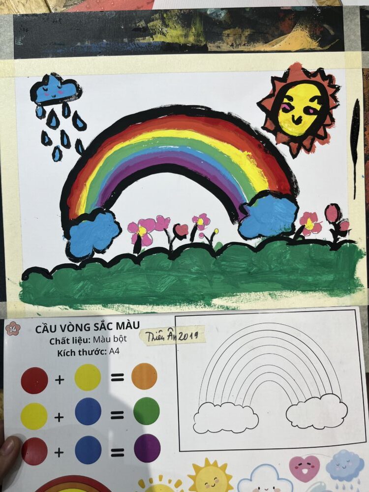 Tác phẩm Đặng Hoàng Thiên Ân 2019 ‒ (0935036328) | 2026-02-28 34