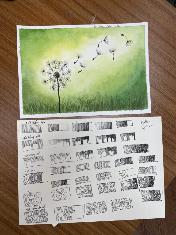 Tác phẩm Thiên Lý | 2026-02-05 34