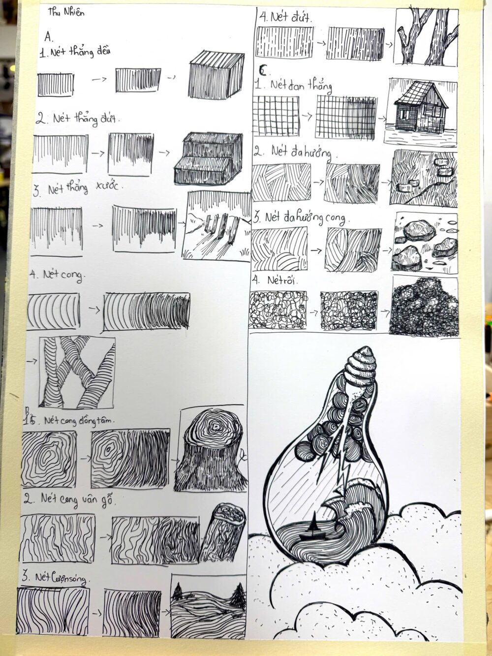 Tác phẩm TEEN Đỗ thu nhiên 2013 | 2026-02-07 32