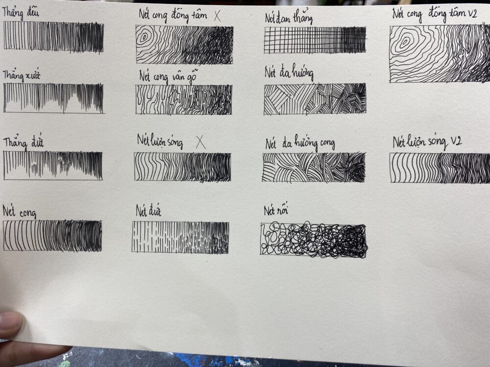 Tác phẩm Phương Nhi | 2026-02-02 34