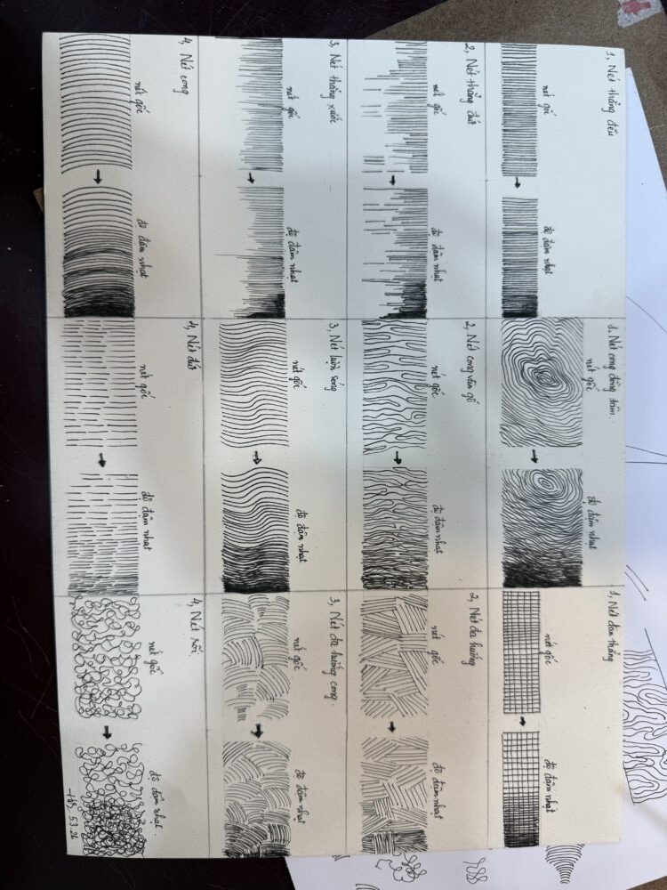 Tác phẩm Minh Hạnh | 2026-03-05 34