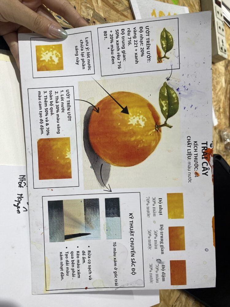 Tác phẩm Vũ Phước Trâm Anh 2017 | 2026-03-07 32