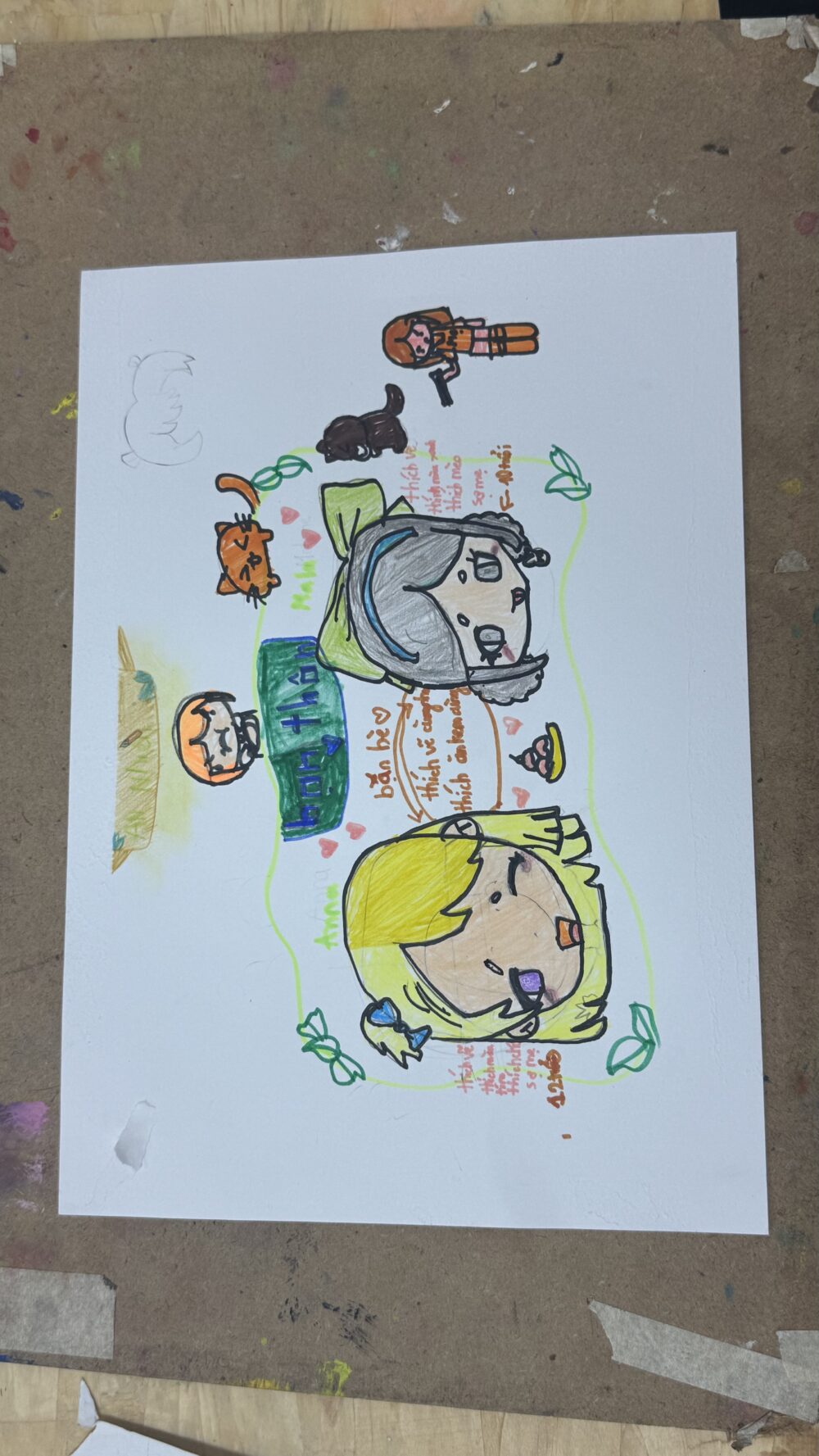 Tác phẩm Vũ Ngọc An Nhiên | 2026-03-01 33