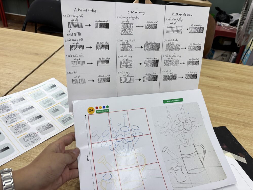 Tác phẩm Lâm Thanh | 2026-04-04 33