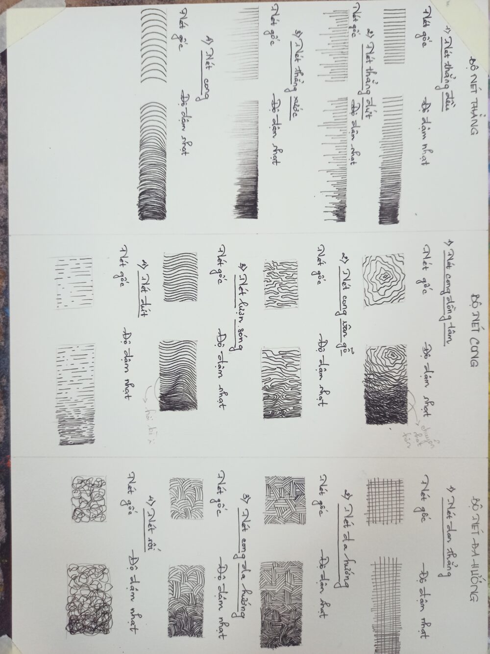 Tác phẩm Ngô Hoàng Ngọc My | 2026-05-12 32