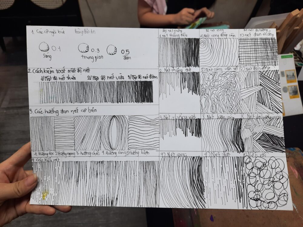 Tác phẩm Hoàng Bảo An | 2026-06-26 33
