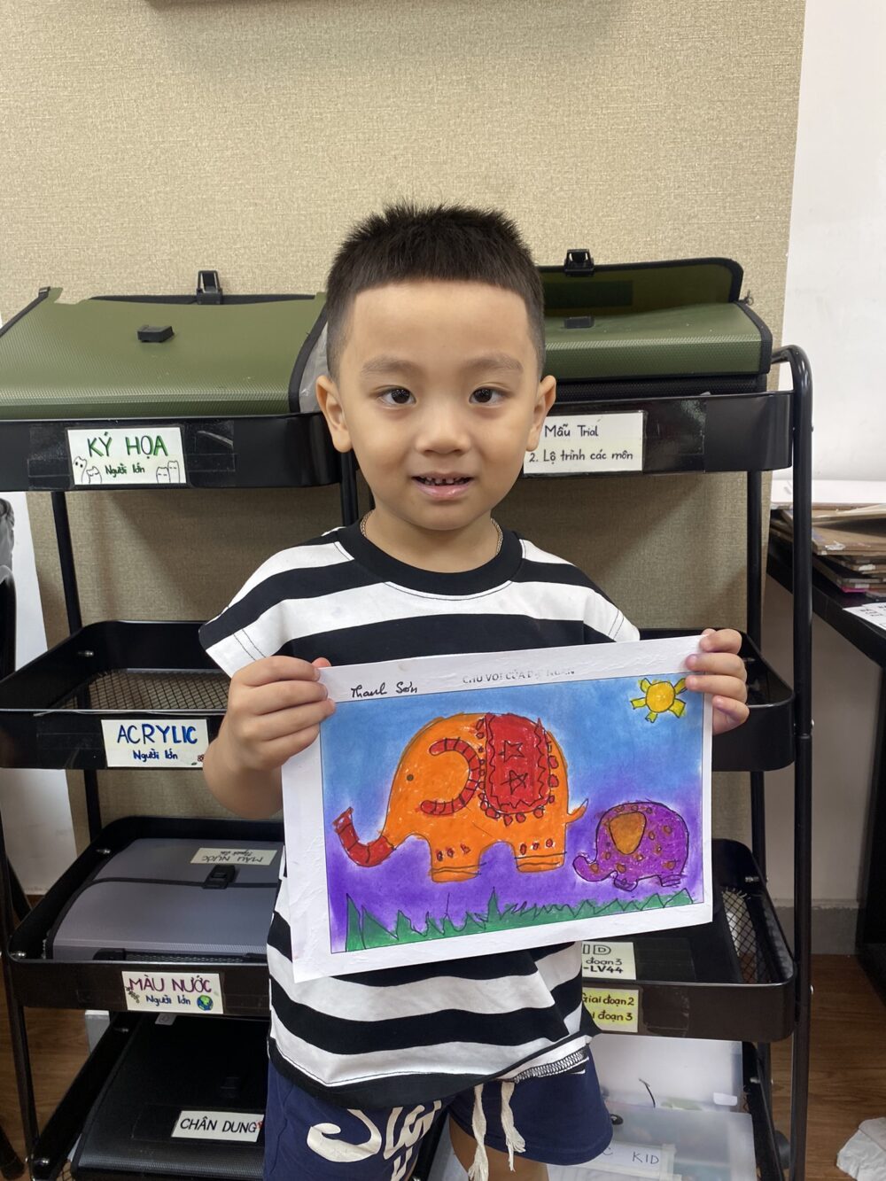 Tác phẩm KID NGUYỄN THANH SƠN 5/2021 | 2026-06-20 32