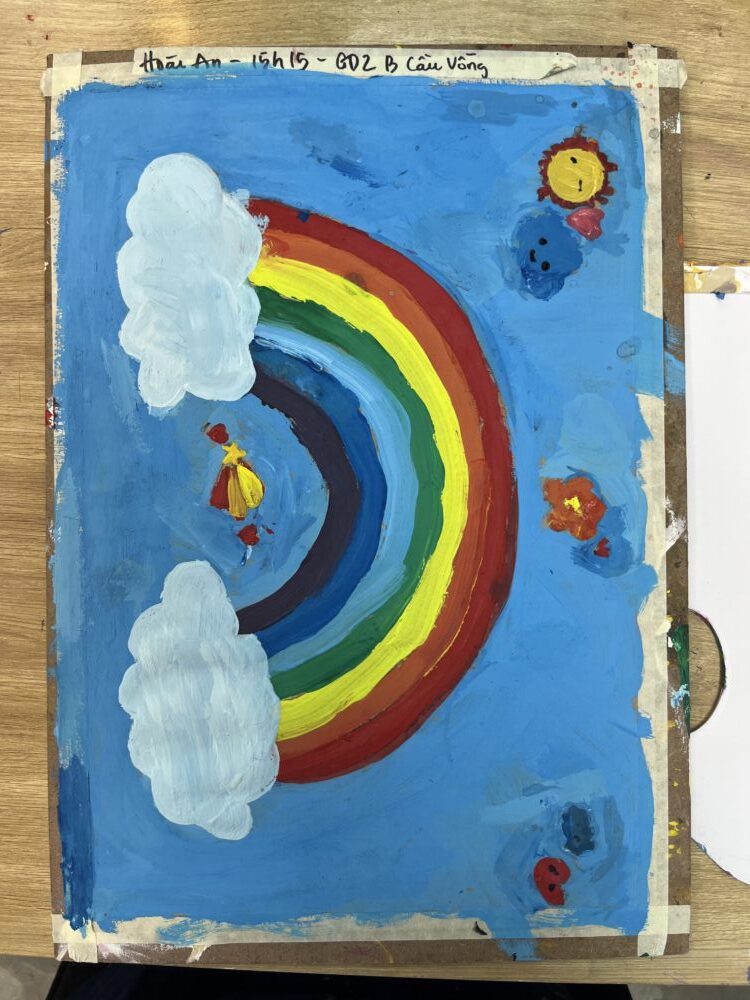 Tác phẩm KID Nguyễn Ngọc Hoài An Năm sinh: 12/01/2019 | 2026-06-18 33