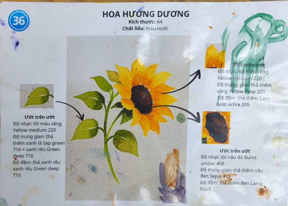 Tác phẩm KID Trần Vũ Minh Châu 2018 | 2026-07-02 34