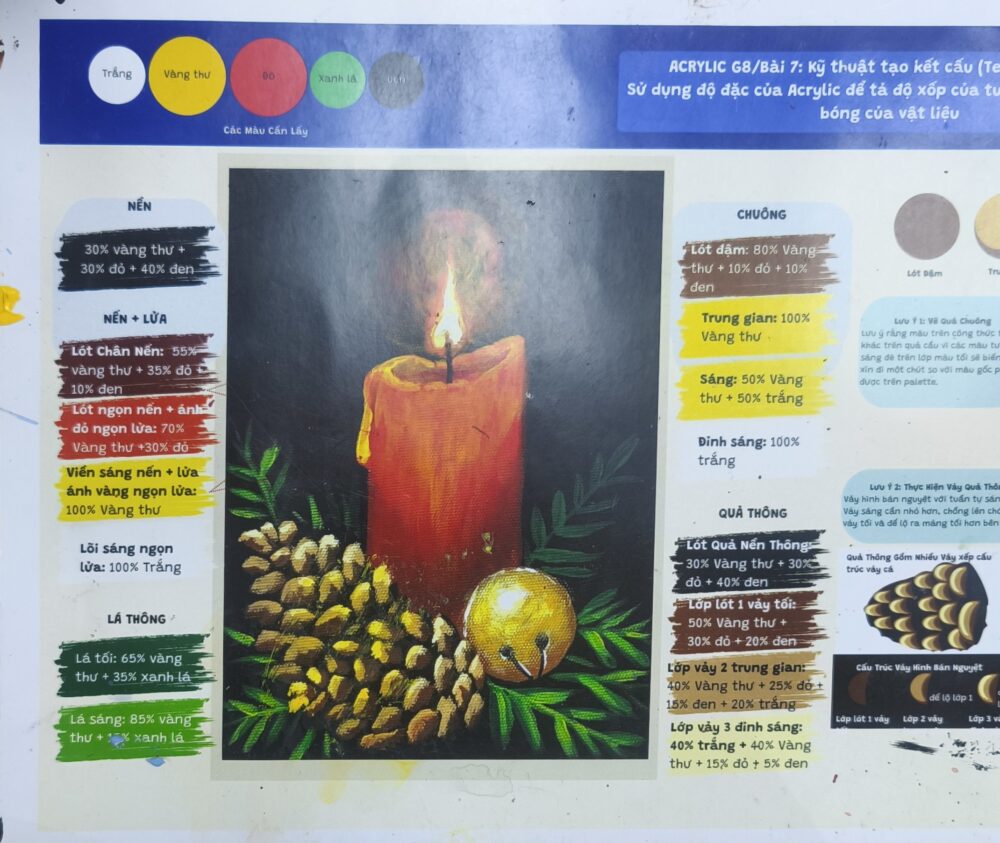 Tác phẩm TEEN Nguyễn Lương Bảo Anh 2015 | 2026-07-07 34