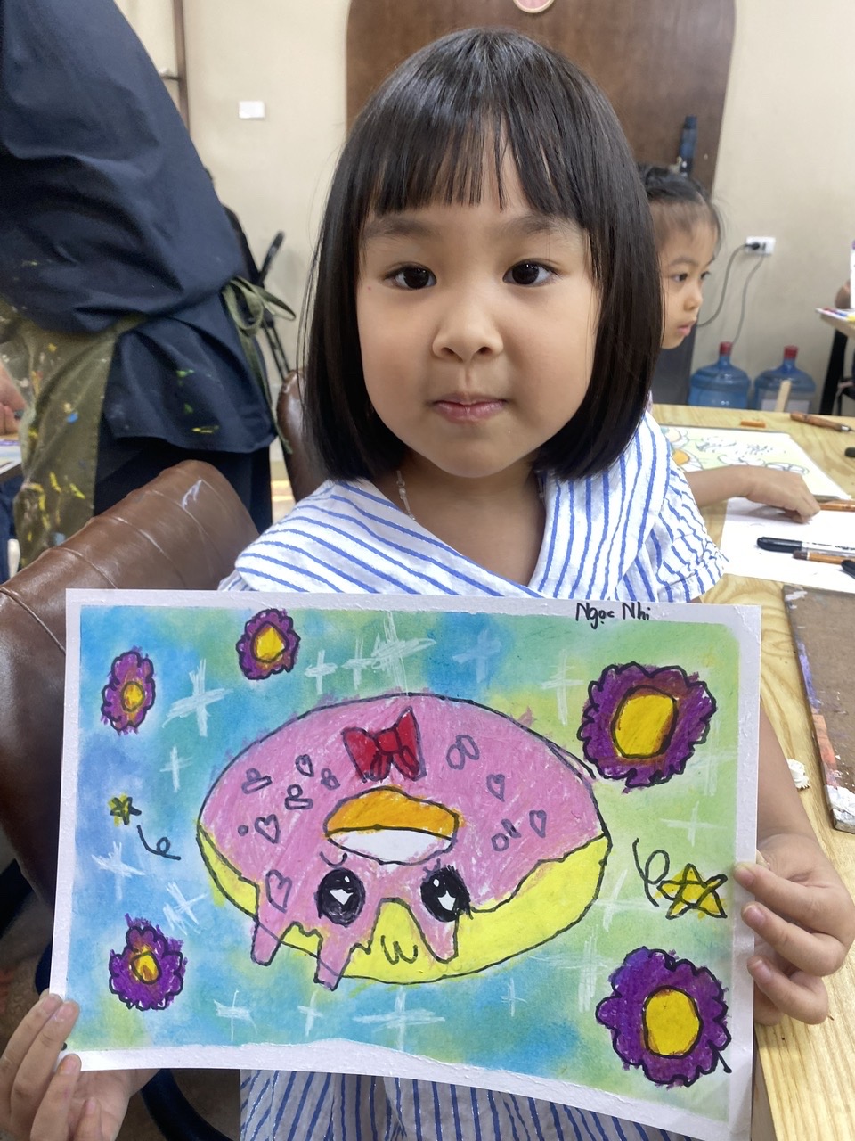 Tác phẩm KID Lê Ngọc Nhi 7/2021 | 2026-07-04 32