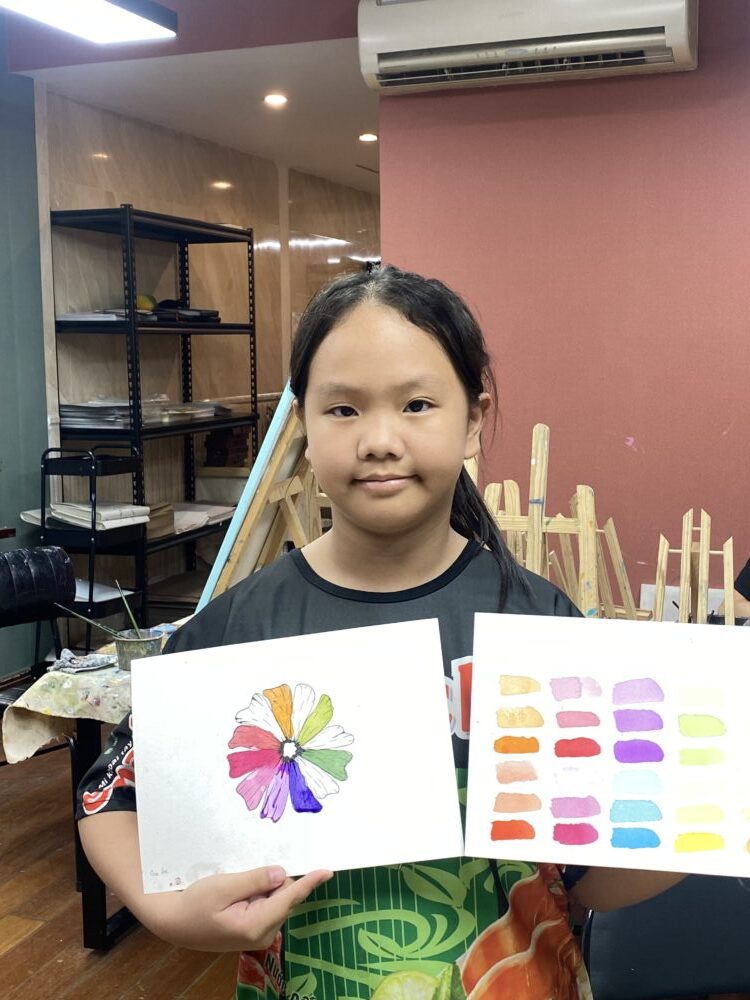 Tác phẩm KID Trần Gia An 2015 | 2026-07-18 34