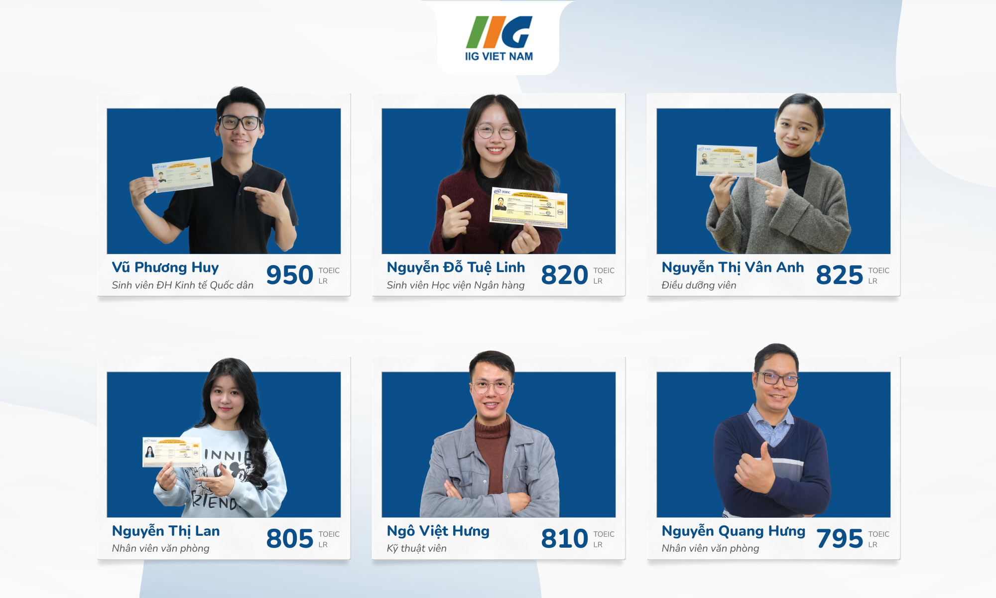 IIG Elearning