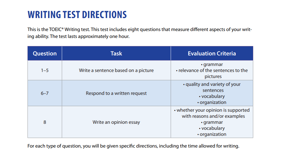 IIG Elearning
